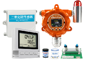 二氧化硫传感器在空气质量监测中的应用与发展