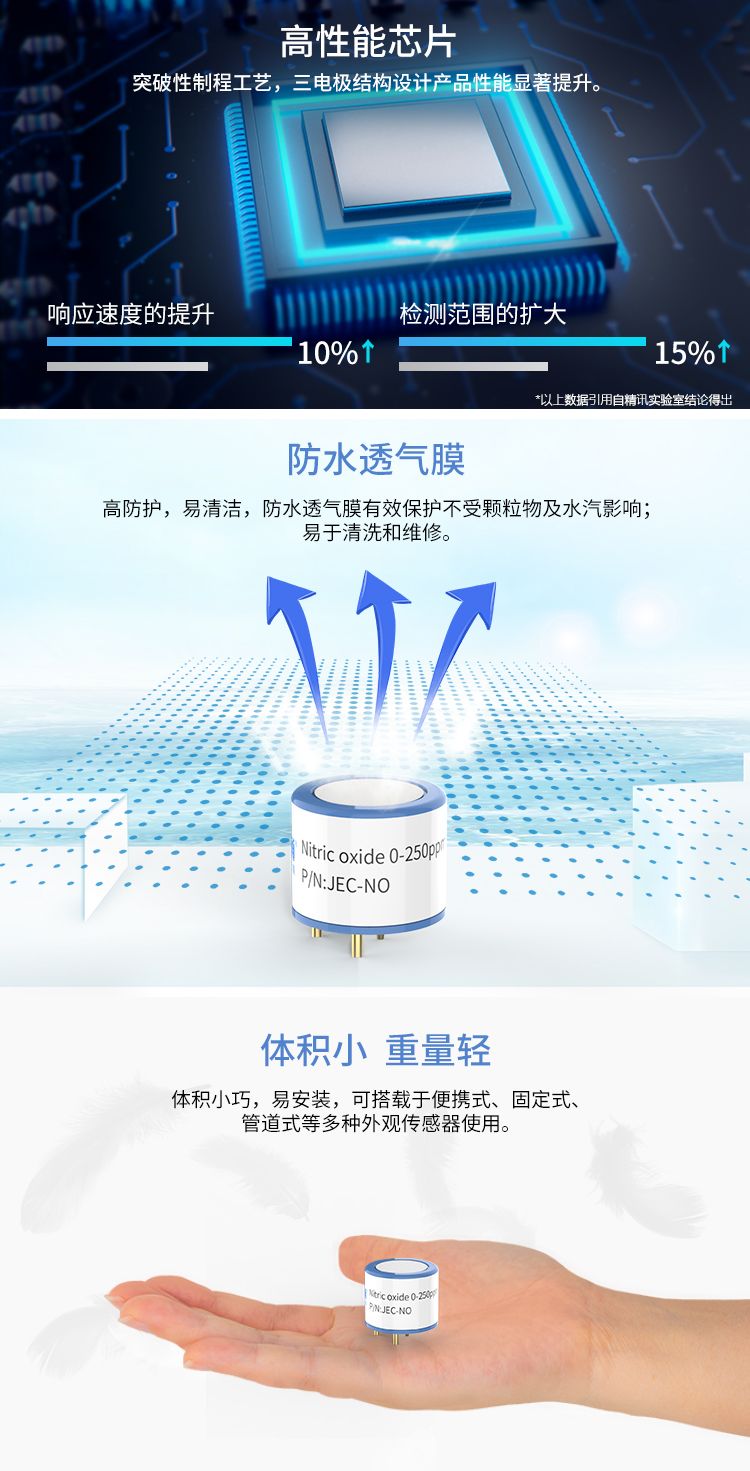 一氧化氮电化学传感器探头